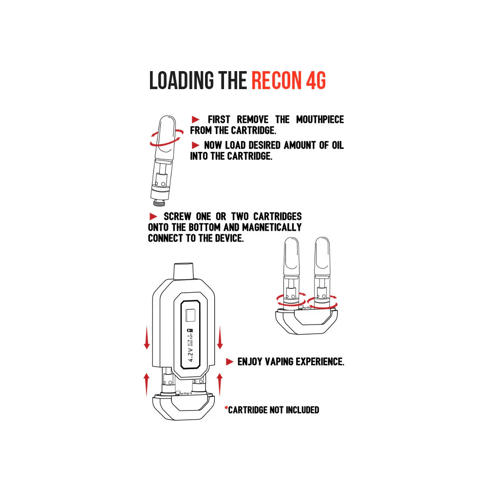 Wulf Recon Dual Cart Series 510 Battery Mod – 9pc Display | Features