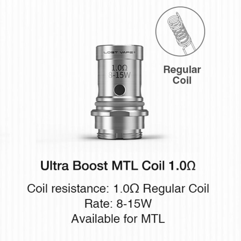Lost Vape Ultra Boost Coils (5-Pack) 1.0 ohm MTL Coil without packaging