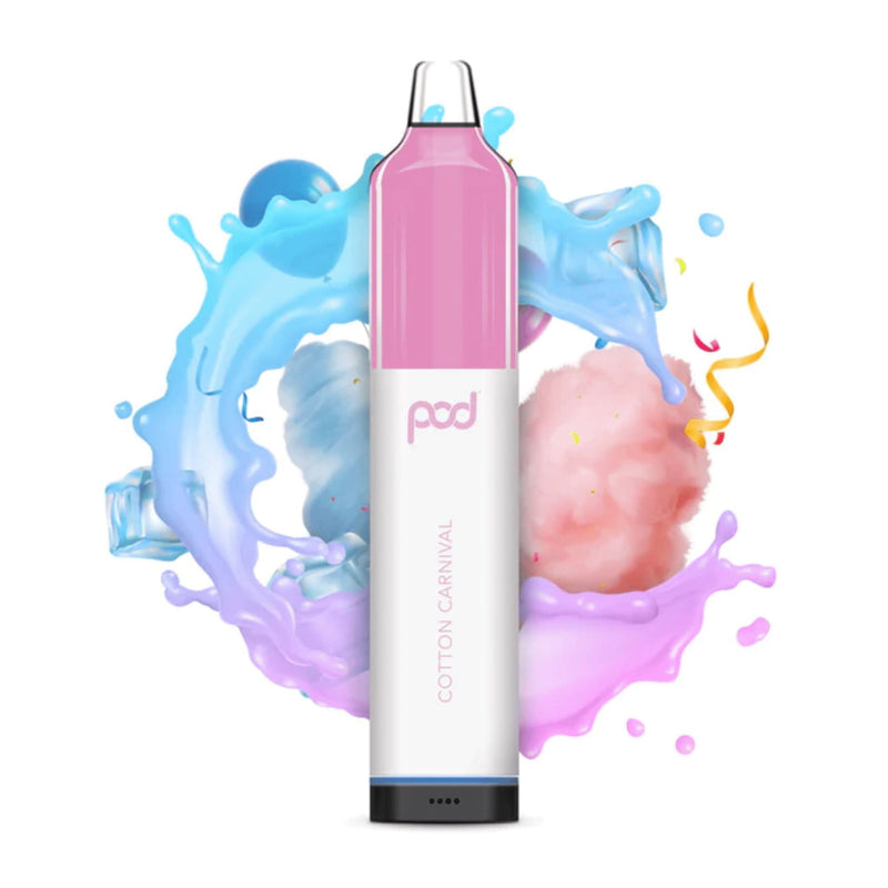 Pod Mesh 5500 Disposable | 5500 Puffs | 12mL - Cotton Carnival with background